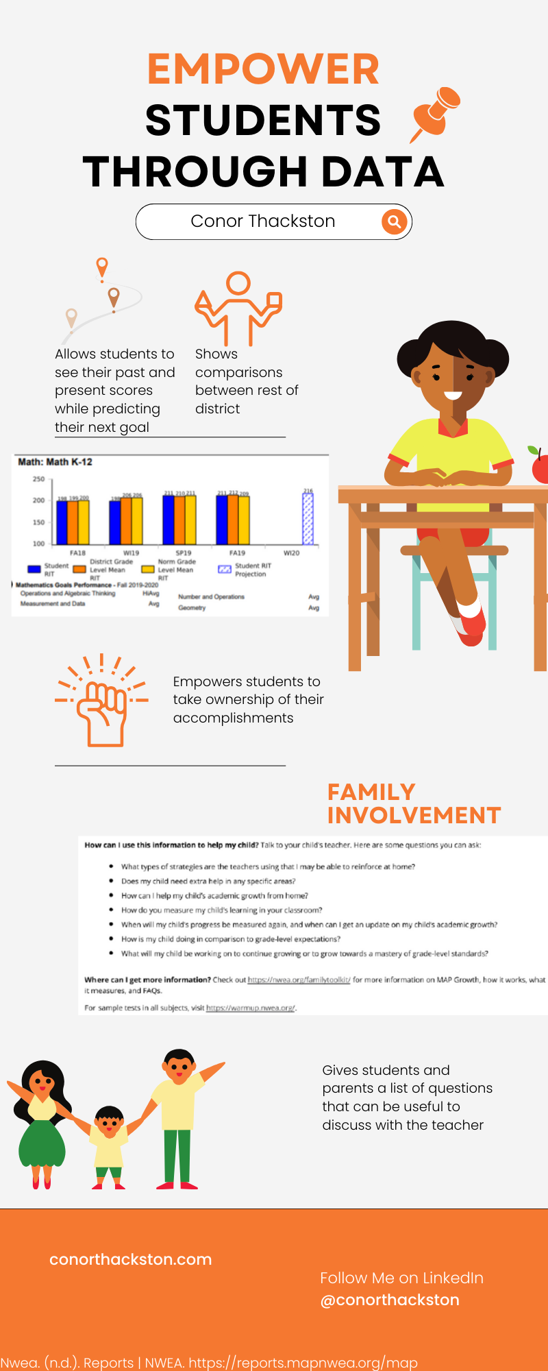 Orange White Illustrated Employee Statistic Infographic.png